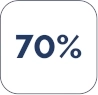 70%-mobile